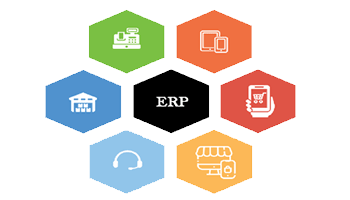 Software fuerza de ventas